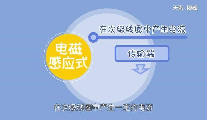 无线充电方案的优势（无线充电）