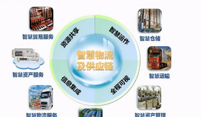 无线电充电器怎么充电（无线充电）